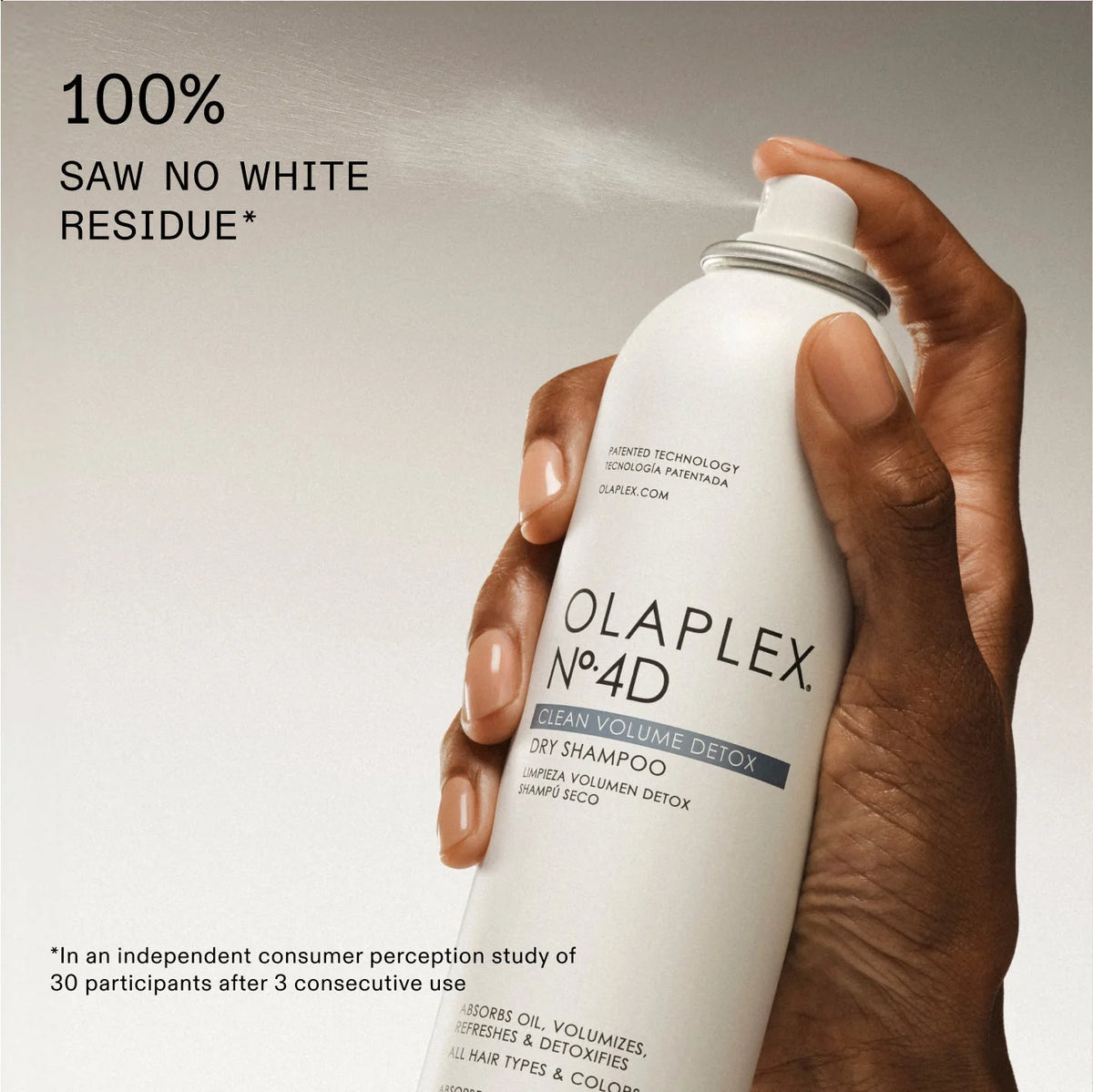 Olaplex 4D Clean Volume Detox Dry Shampoo
